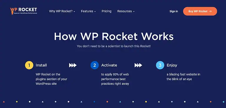 WP Rocket caching plugin: install, activate, enjoy faster WordPress performance.